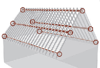 Pfettenköpfe Pfettenköpfe